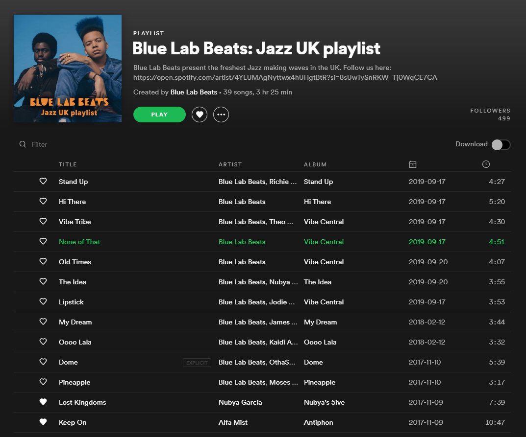MUSIC: Blue Lab Beats, Jazz UK Playlist